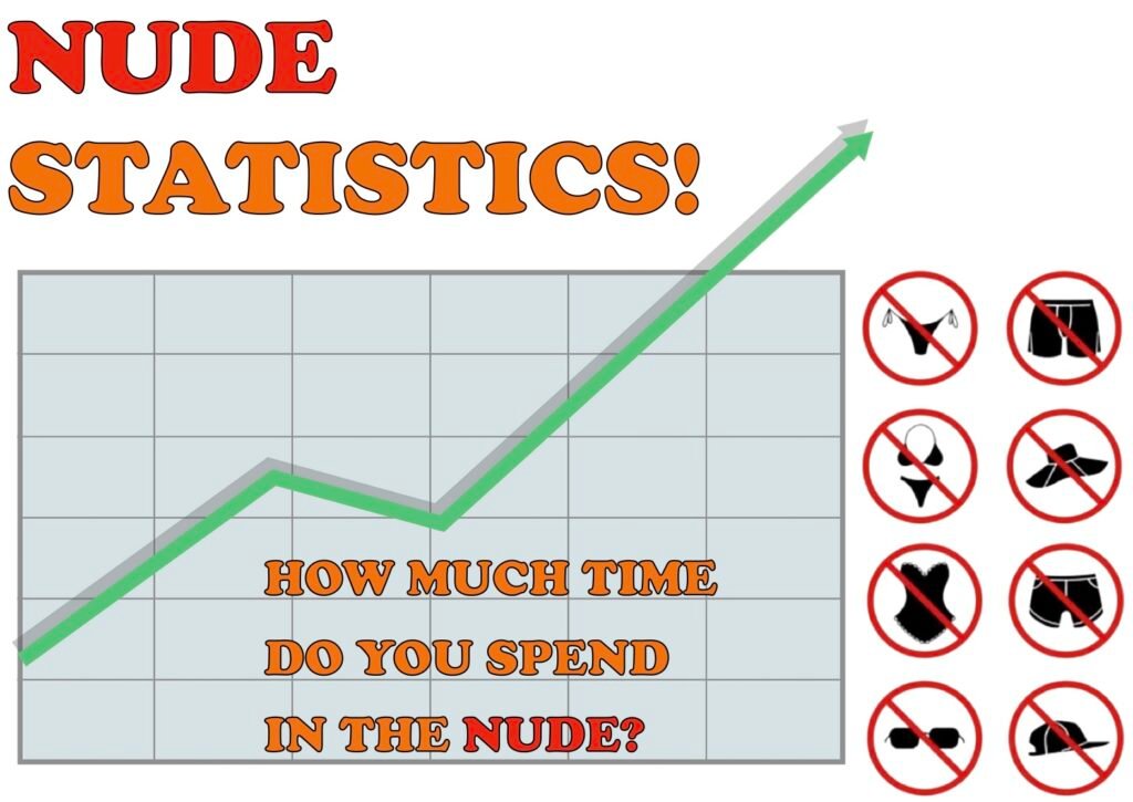 Nude statistics
